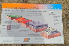Geologic Interpretive Panel “Ancient Flows of Fire” at Hat Rock State Park, Umatilla County, Oregon